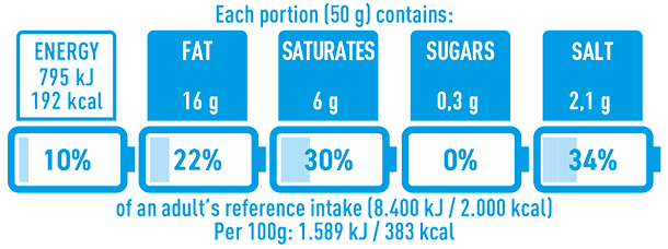 Nutrinform Battery (Foto: Nutrinform Battery) Nutrinform Battery