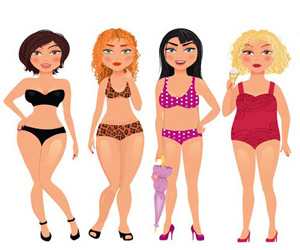 BMI Formel BMI Formel