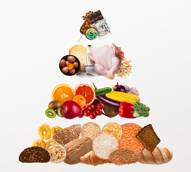 Food pyramid (Photo: 123RF, milkos)