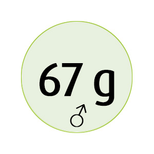 Button 67 Gramm Proteine