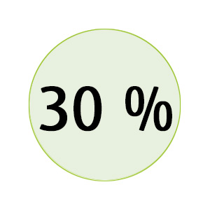 Button 30 Prozent Fettanteil