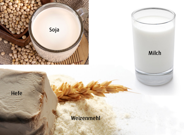 Lebensmittel, auf die Reizdarmpatienten heftig reagieren können: Weizen, Milch, Hefe und Soja. Weizenmehl, Hefe, Soja und Milch